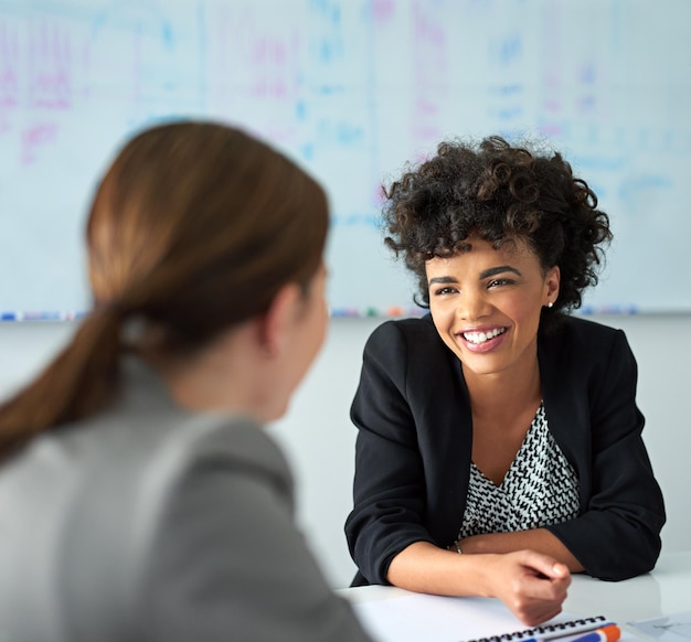 Leadership methodology framework